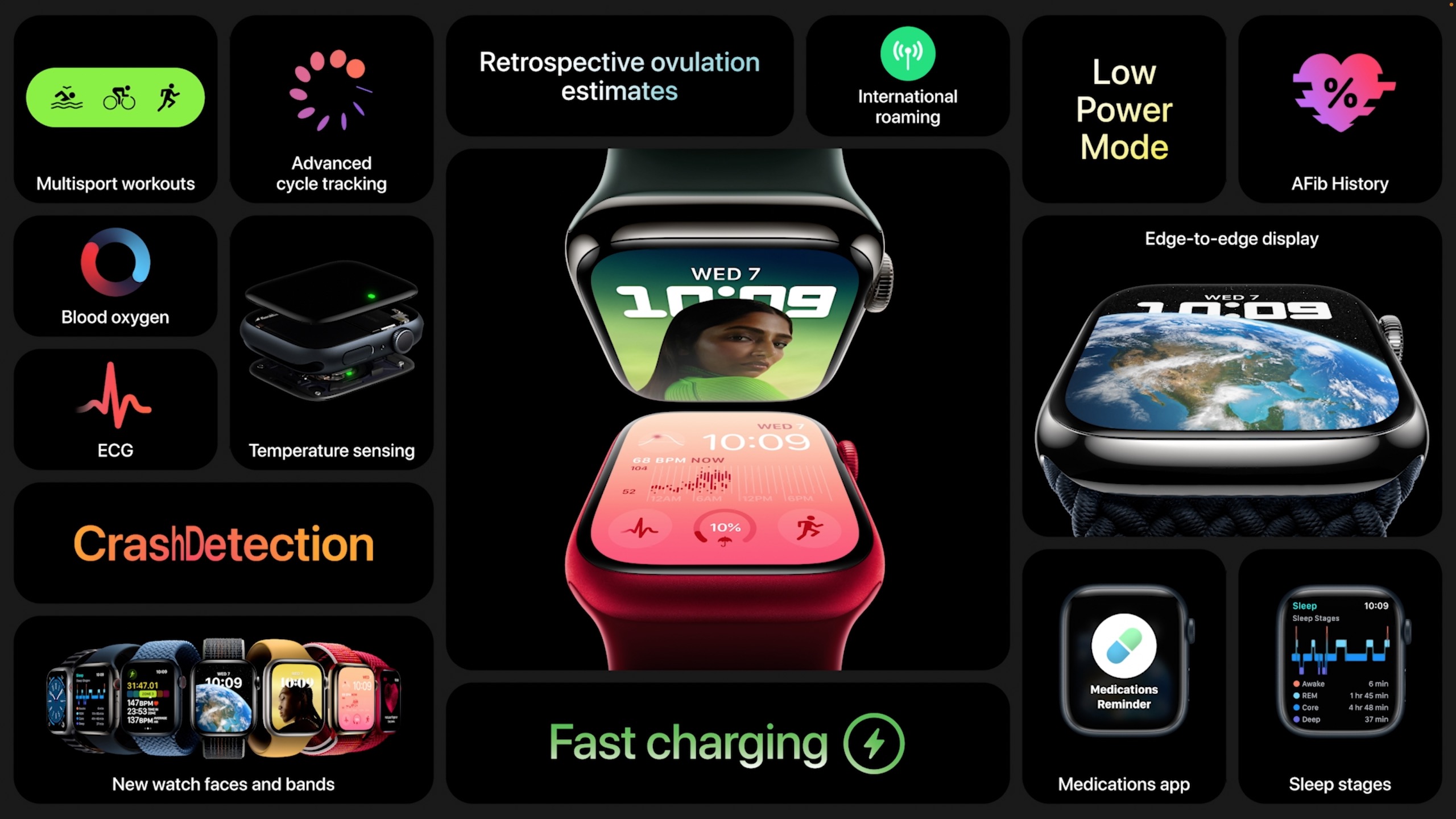 Apple Watch Series 8 and Apple Watch Ultra Expand Health, Safety, and ... Samsung Galaxy Watch 8 vs Apple Watch Series 11 health sensors