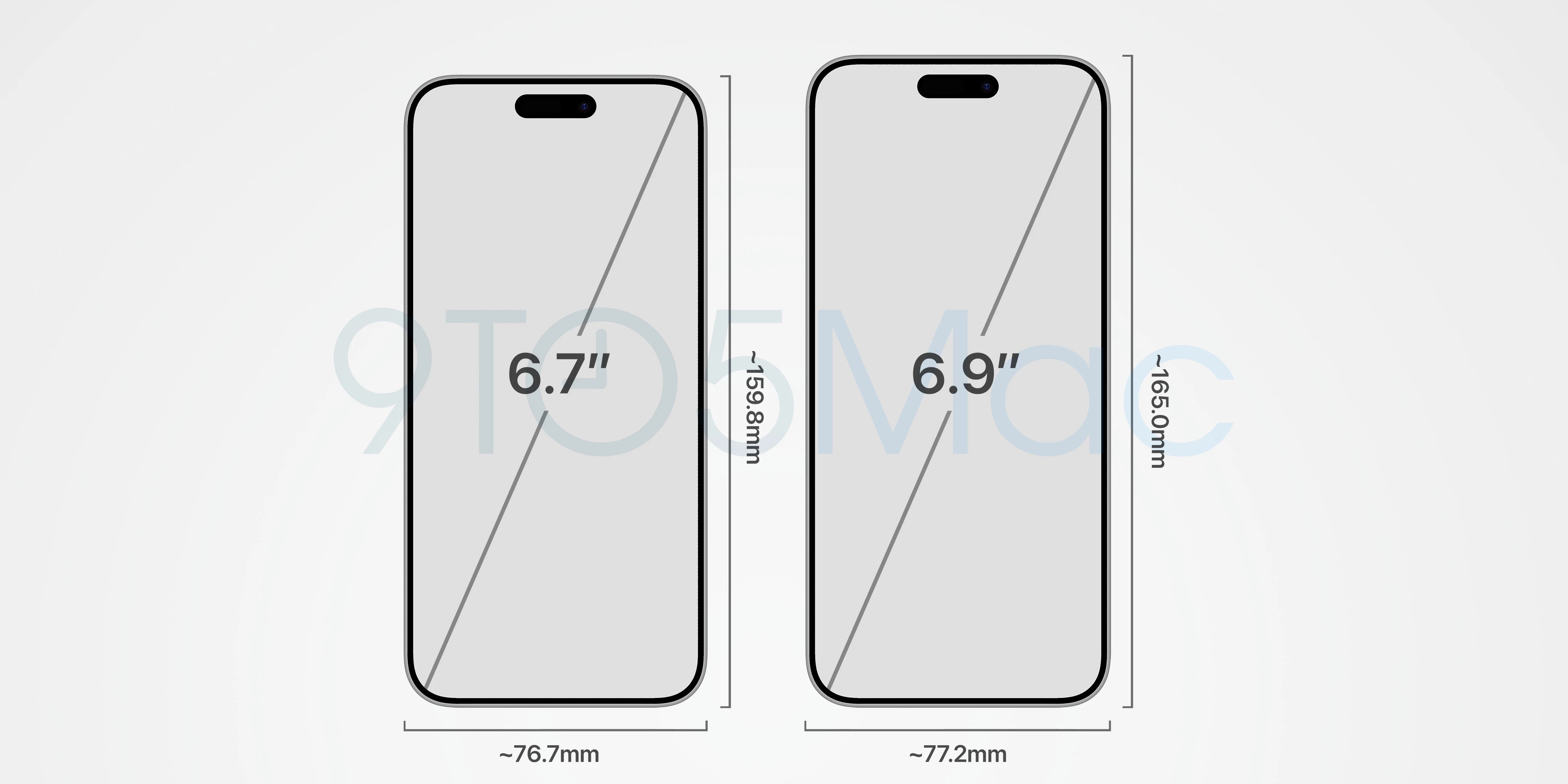 iPhone 14, Plus, Pro and Pro Max vs. iPhone 13, mini, Pro and Pro Max ... IPhone 17 vs iPhone 17 Pro what are the key differences